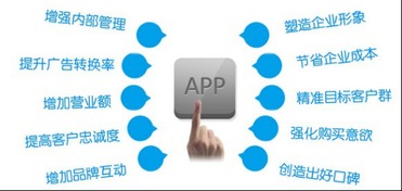 睿谷科技 成都APP外包領域的引領者，以技術實力與高性價比賦能企業數字化