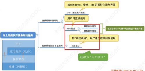 計算機系統概述 探索計算機系統服務的核心功能與重要性